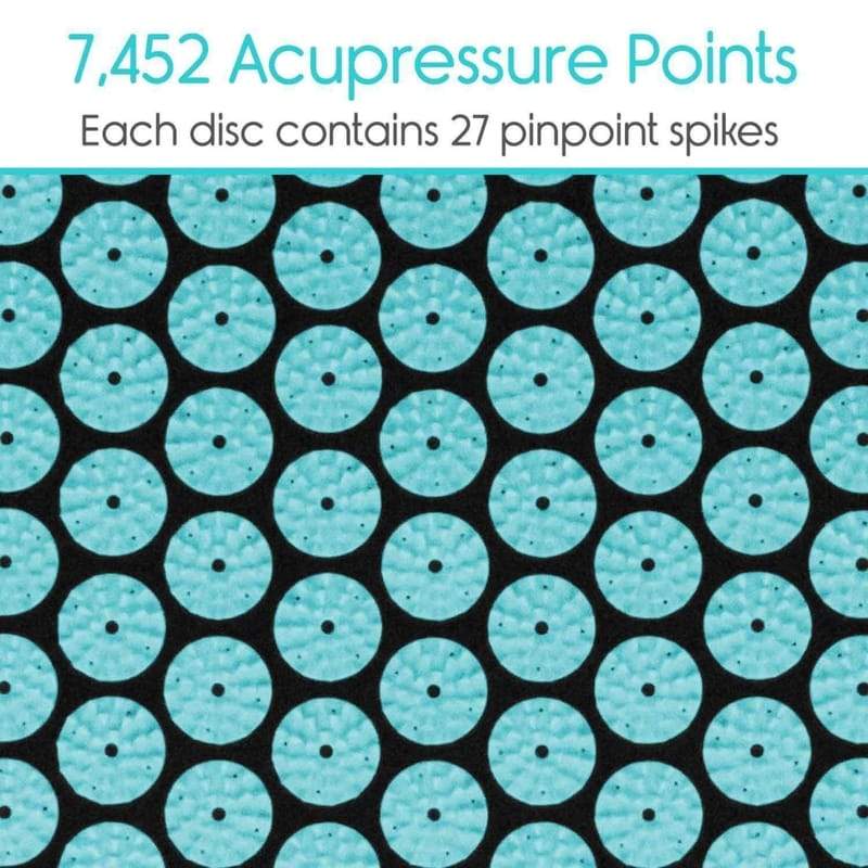 Acupressure Mat and Pillow Kit