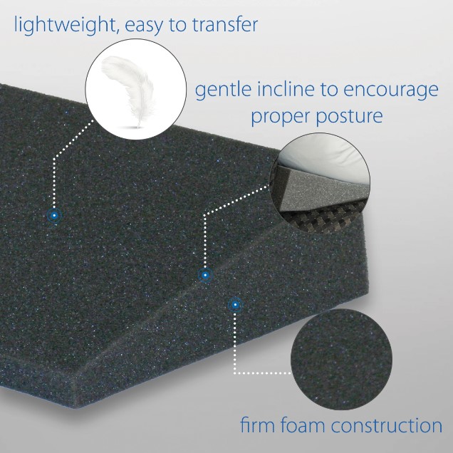 Gray Stress Wedge