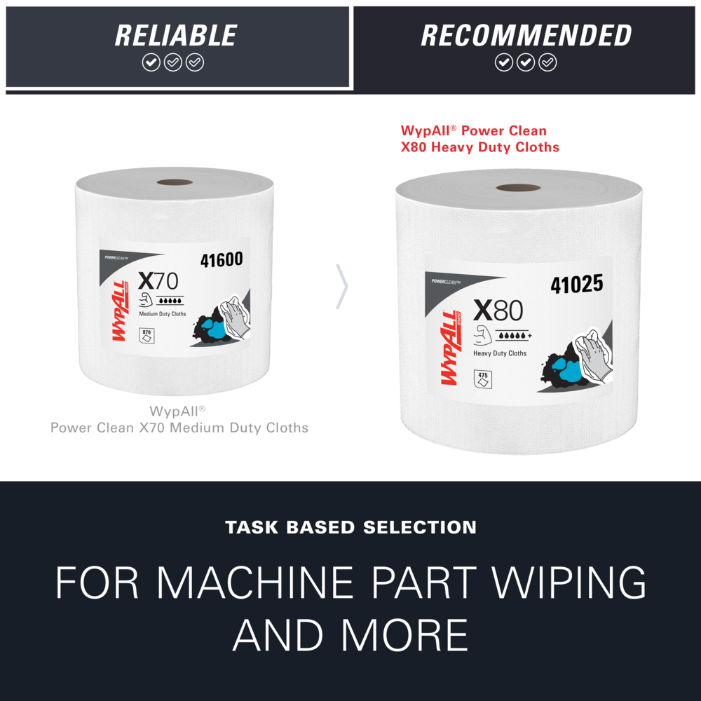 WypAll Power Clean X80 Heavy Duty Cloths