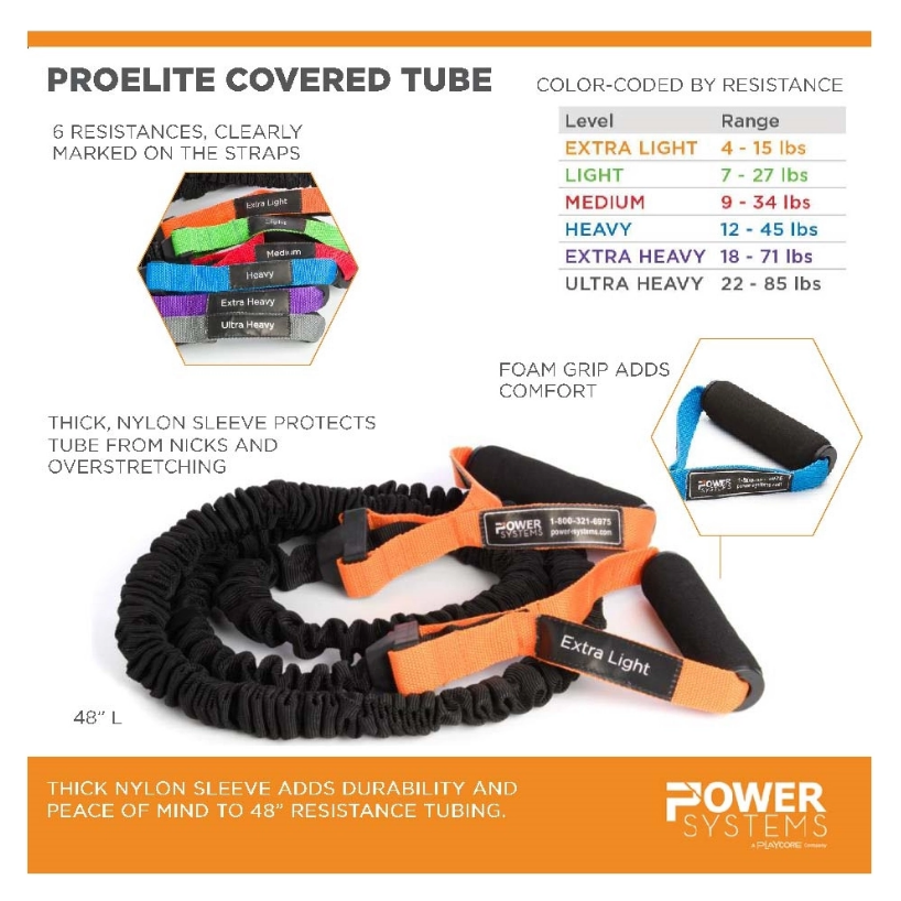 48" Covered Resistance Tubing