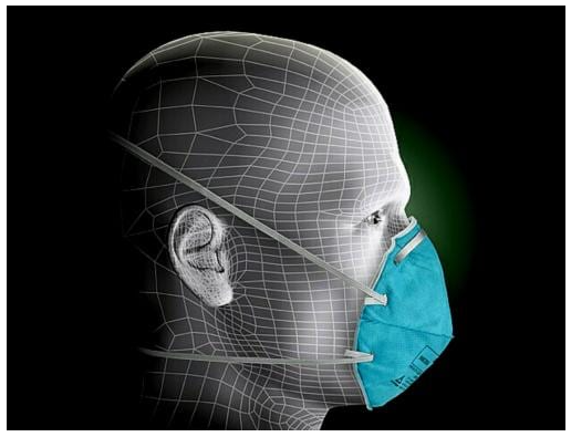 Particulate Respirator & Surgical Face Mask N95