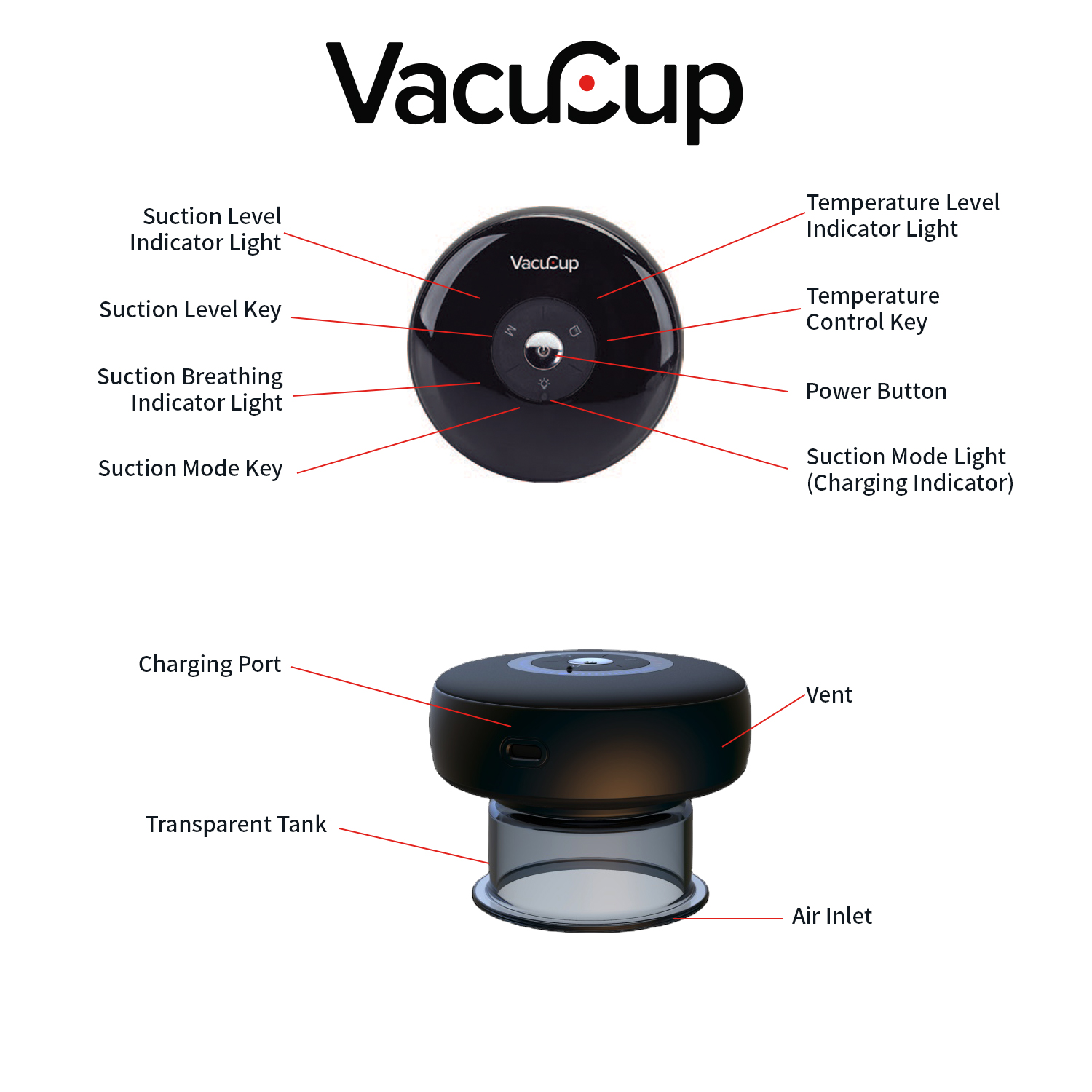Powered Cupping Therapy