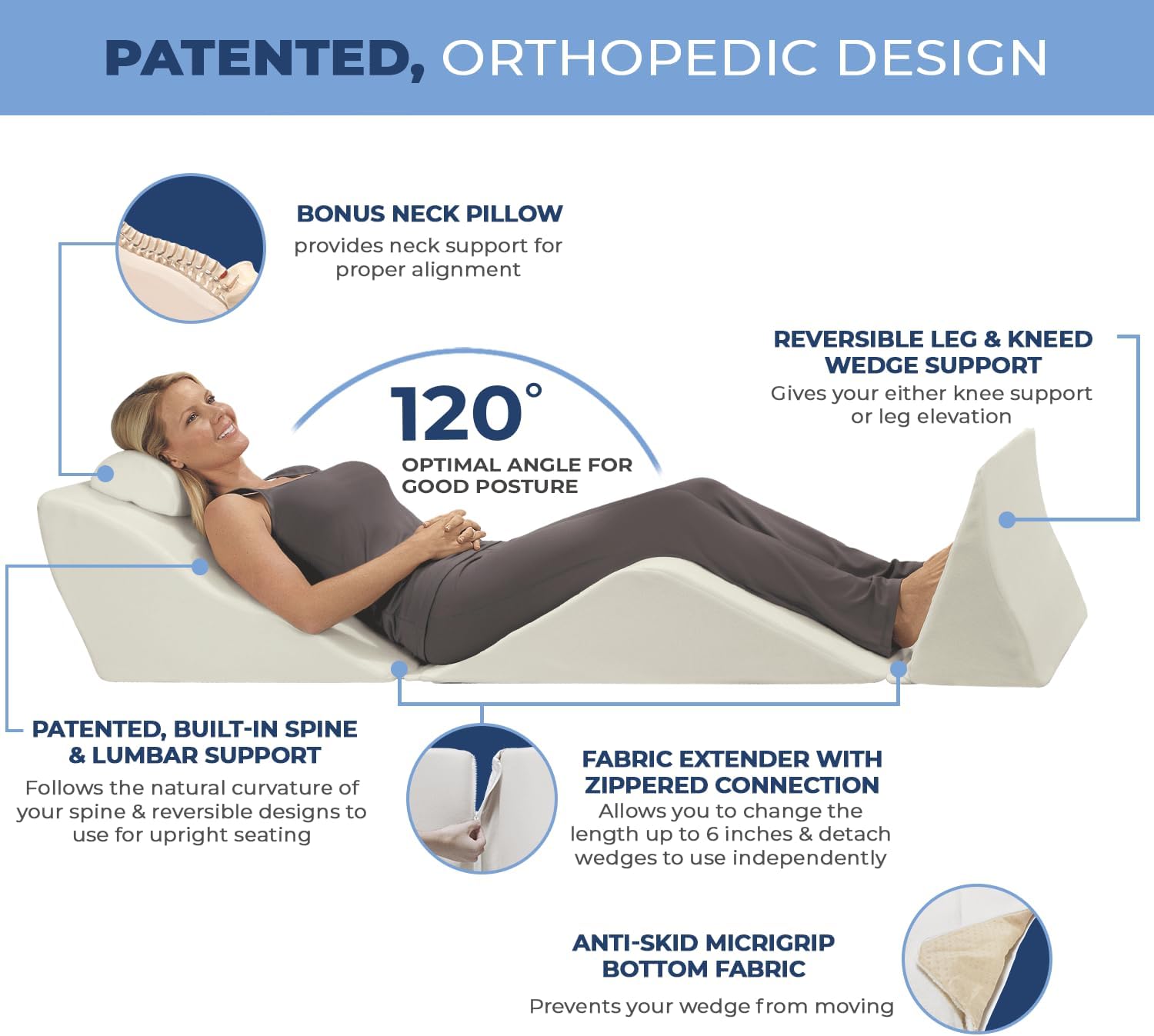 BackMax 20' Foam Bed Wedge Lumbar Support System