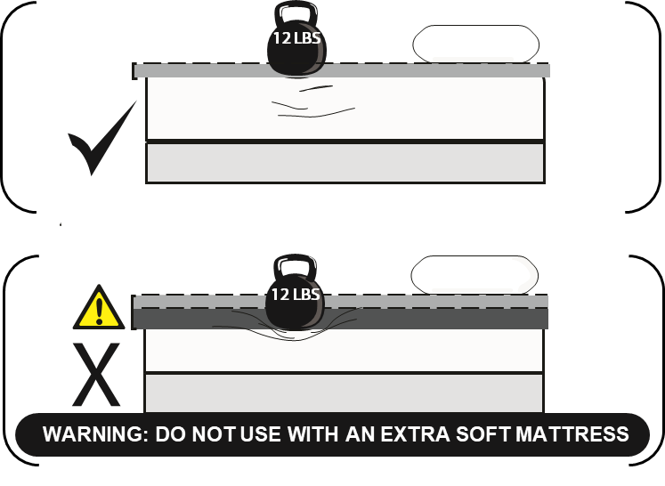 EZ Click LTC Bed Handle