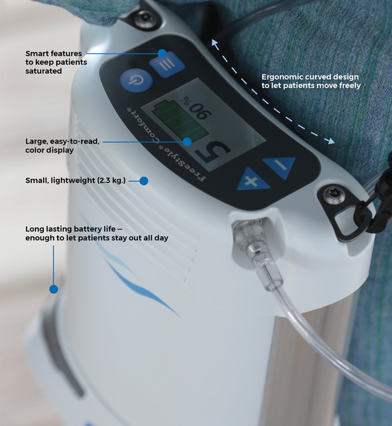 FreeStyle Comfort Portable Oxygen Concentrators with 16 Cell Battery Basic Package