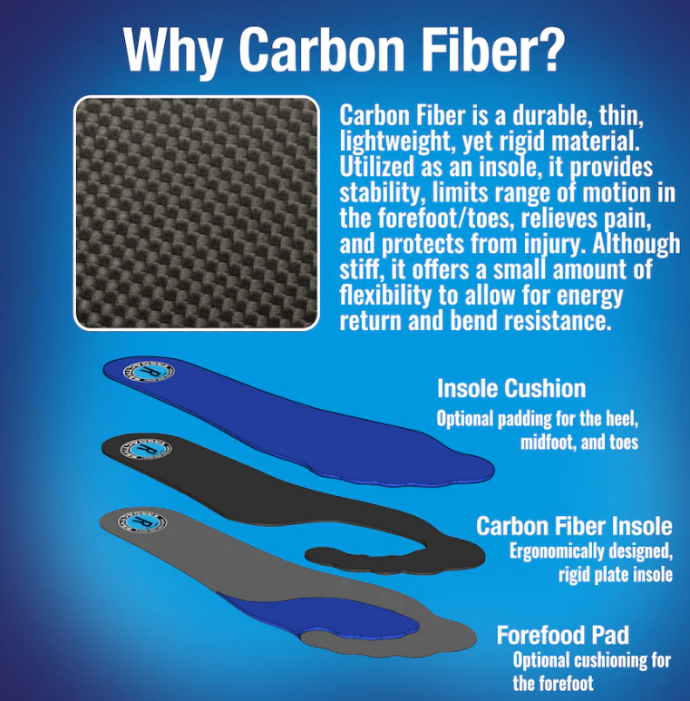 Carbon Fiber Insole Plus Rigid with Padding
