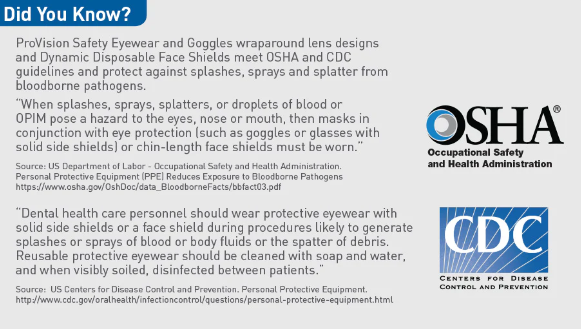 ProVision Clarity Glasses, Clear Frame / Clear Lens
