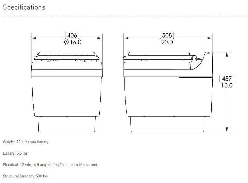 Laveo Battery Powered Portable Waterless Dry Flush Toilet