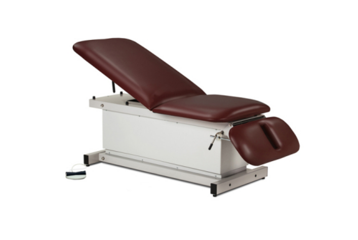 Shrouded, Power Table